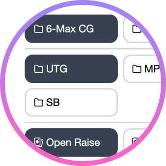 Range Organization Interface